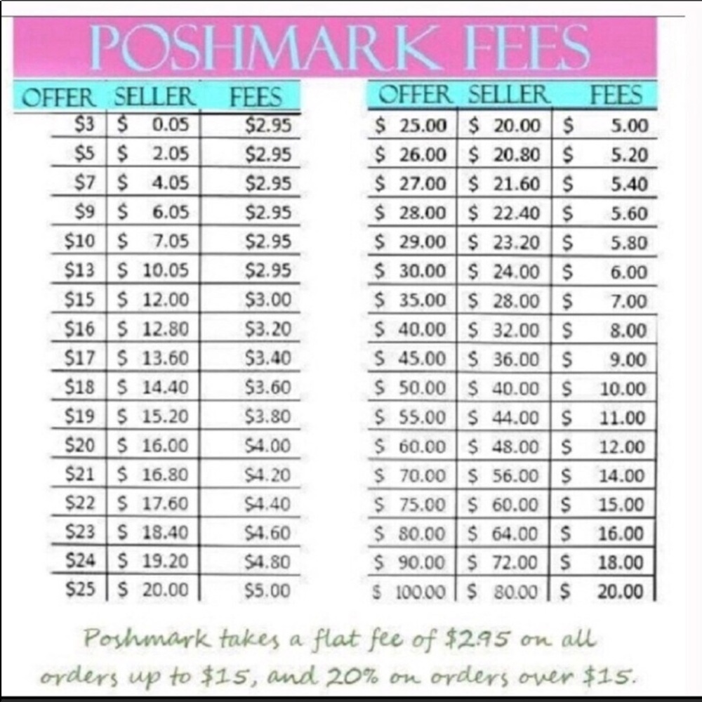 NO LOWBALLING PLEASE!!!!